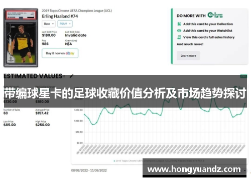 带编球星卡的足球收藏价值分析及市场趋势探讨
